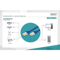 DIGITUS DK-1644-A-010/B - CAT 6A S-FTP Patchkabel, Cu, LSZH AWG 26/7, Länge 1 m, Farbe Blau