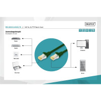 DIGITUS DK-1644-A-010/G - CAT 6A S-FTP Patchkabel, Cu, LSZH AWG 26/7, Länge 1 m, Farbe Grün