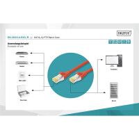 DIGITUS DK-1644-A-030/R - CAT 6A S-FTP Patchkabel, Cu, LSZH AWG 26/7, Länge 3 m, Farbe Rot