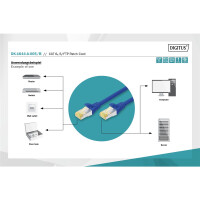 DIGITUS DK-1644-A-005/B - CAT 6A S-FTP Patchkabel, Cu, LSZH AWG 26/7, Länge 0,5 m, Farbe Blau