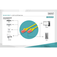 DIGITUS DK-1617-020/Y - CAT 6 U-UTP Patchkabel, Cu, LSZH AWG 26/7, Länge 2 m, Farbe Gelb