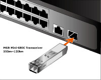 SFP Modul für Switche 1000SX