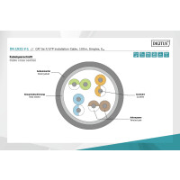 DIGITUS DK-1521-V-1 - CAT 5e F-UTP Installationskabel, 100 MHz Eca (PVC), AWG 24/1, 100 m Karton, Sx, Grau