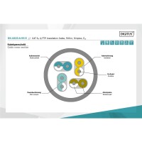 DIGITUS DK-1623-A-VH-5 - CAT 6A U-FTP Installationskabel, 500 MHz Eca (EN 50575), AWG 23/1, 500 m Trommel, Sx, Blau