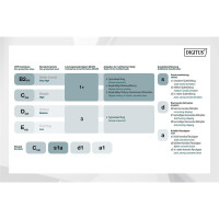 DIGITUS DK-1511-V-305-1 - CAT 5e U-UTP Installationskabel, 100 MHz Eca (PVC), AWG 24/1, 305 m Karton, Sx, Grau