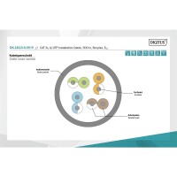 DIGITUS DK-1613-A-VH-5 - CAT 6A U-UTP Installationskabel, 500 MHz Eca (EN 50575), AWG 23/1, 500 m Trommel, Sx, Blau