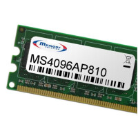 Memorysolution 4GB Apple iMac 15,1