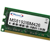 Memorysolution 8GB IBM/Lenovo eServer xSeries BladeCenter...