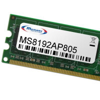 Memorysolution 8GB Apple iMac 11,3 / 12,1 / 12,2