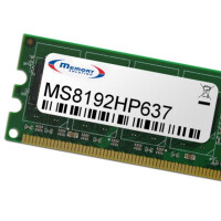 Memorysolution 8GB HP/Compaq ProLiant ML150 G5 (Kit of 2)