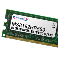 Memorysolution 8GB HP/Compaq ProLiant DL385 G6 (Kit of 2)