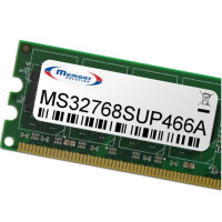 Memorysolution 32GB Supermicro H8DG6-F (A+ Server...