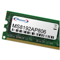 Memorysolution 8GB Apple iMac 13,1