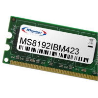 Memorysolution 8GB IBM/Lenovo eServer xSeries 366 (8863-xxx) DR