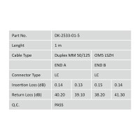 DIGITUS DK-2533-01-5 - LWL Patchkabel, Duplex, LC zu LC MM OM5 50/125 µ, 1 m