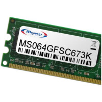 Memorysolution 64GB FSC Primergy RX900 S2 (Kit of 2)