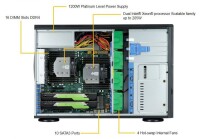 Supermicro SuperWorkstation 7049A-T - Intel® C621 -...