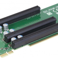 Supermicro RSC-R2UW-2E8E16+ - PCIe - PCIe - Volle...