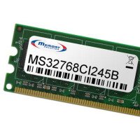 Memorysolution 32GB CISCO UCS B200 M4, C220 M4, C240 M4...