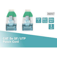 Patchk.Cat.5e 2m SF/UTP gekr. Premium Line AWG26/7