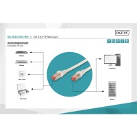 DK-1644-030/WH - CAT 6 S-FTP Patchkabel, Cu, LSZH AWG 27/7,  3 m,  Weiß
