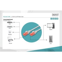 Patchk.Cat.6 25m U/UTP GRAU Premium Line AWG26/7  LSHZ