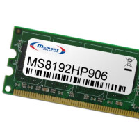 Memorysolution 8GB HP ProDesk 400 G2 MT, ProDesk 400 G2.5...