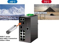 SFP Modul für Switche 1000LX