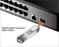 SFP Modul für Switche 1000LX
