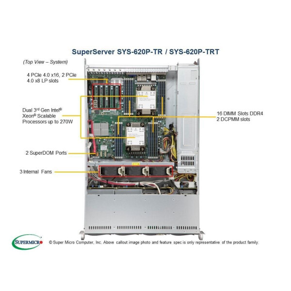 Supermicro SuperServer 620P-TRT - 3,2 GHz - 4.000 GB