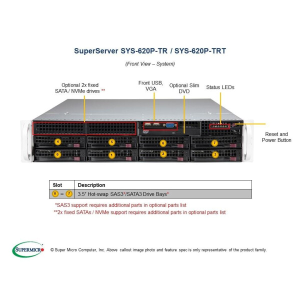 Supermicro SuperServer 620P-TRT - 3,2 GHz - 4.000 GB