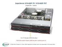 Supermicro SYS-620P-TRT - DDR4-SDRAM - SATA III - DVD-ROM...
