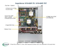 Supermicro SYS-620P-TRT - DDR4-SDRAM - SATA III - DVD-ROM - 120 W - Rack (2U)