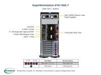 Supermicro SYS-740A-T - Intel® Xeon® 3000er-Prozessoren - DDR4-SDRAM