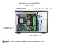 Supermicro SYS-740A-T - Intel® Xeon® 3000er-Prozessoren - DDR4-SDRAM