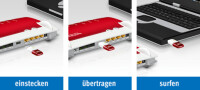 FRITZ! WLAN Stick AC 430