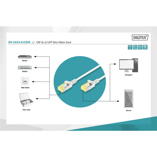 DIGITUS DK-1624-A-020S - CAT 6A U-FTP Slim Patchkabel, Cu, LSZH AWG 28/7, Länge 2 m, Farbe grau