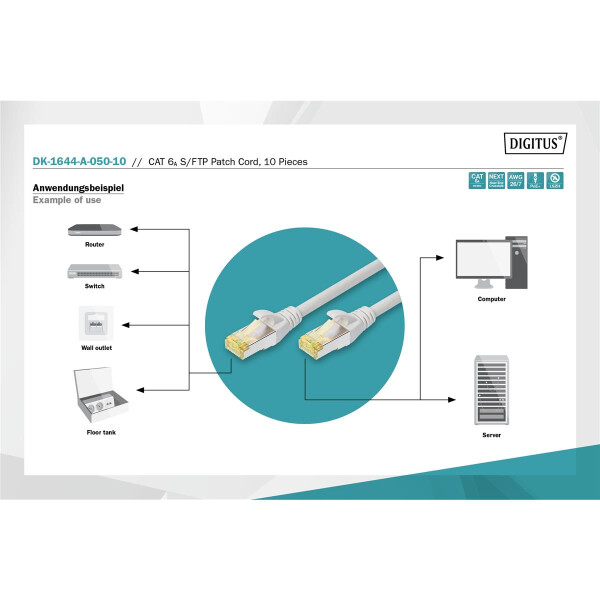 DK-1644-A-050-10 - CAT 6A S-FTP Patchkabel, Cu, LSZH AWG 26/7,  5 m, 10 Stück,  Grau