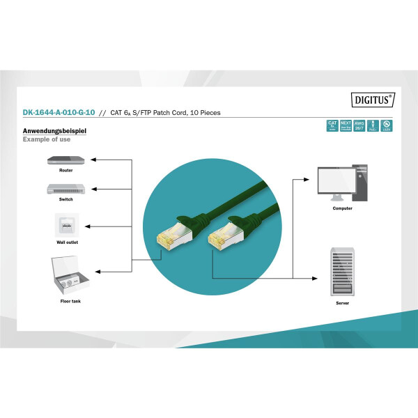 DK-1644-A-010-G-10 - CAT 6A S-FTP Patchkabel, Cu, LSZH AWG 26/7,  1 m, 10 Stück,  Grün