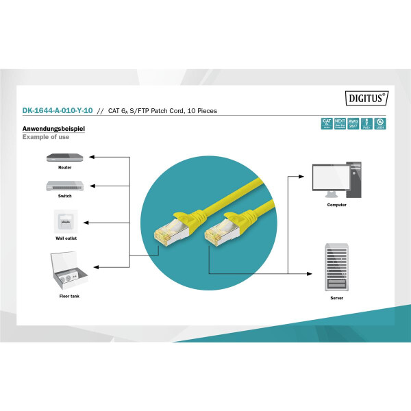 DK-1644-A-010-Y-10 - CAT 6A S-FTP Patchkabel, Cu, LSZH AWG 26/7,  1 m, 10 Stück,  Gelb