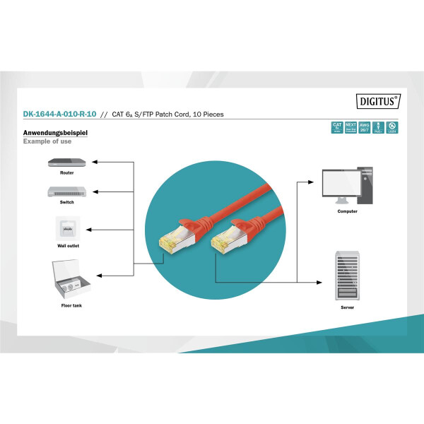 DK-1644-A-010-R-10 - CAT 6A S-FTP Patchkabel, Cu, LSZH AWG 26/7,  1 m, 10 Stück,  Rot