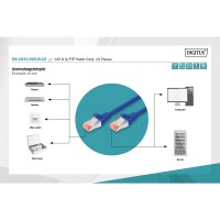 DK-1644-005-B-10 - CAT 6 S-FTP Patchkabel, Cu, LSZH AWG 27/7,  0,5 m, 10 Stück,  Blau