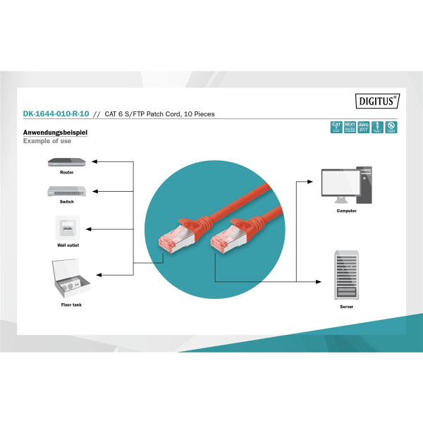 DK-1644-010-R-10 - CAT 6 S-FTP Patchkabel, Cu, LSZH AWG 27/7,  1 m, 10 Stück,  Rot