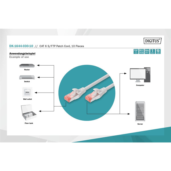 DK-1644-030-10 - CAT 6 S-FTP Patchkabel, Cu, LSZH AWG 27/7,  3 m, 10 Stück,  Grau