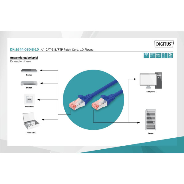 DK-1644-030-B-10 - CAT 6 S-FTP Patchkabel, Cu, LSZH AWG 27/7,  3 m, 10 Stück,  Blau