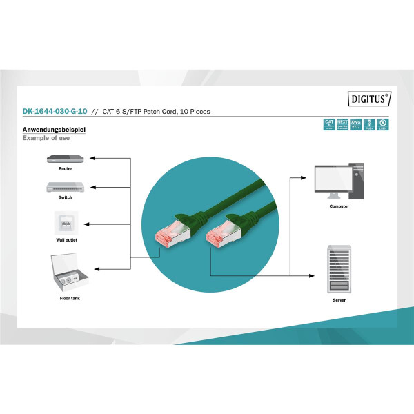 DK-1644-030-G-10 - CAT 6 S-FTP Patchkabel, Cu, LSZH AWG 27/7,  3 m, 10 Stück,  Grün