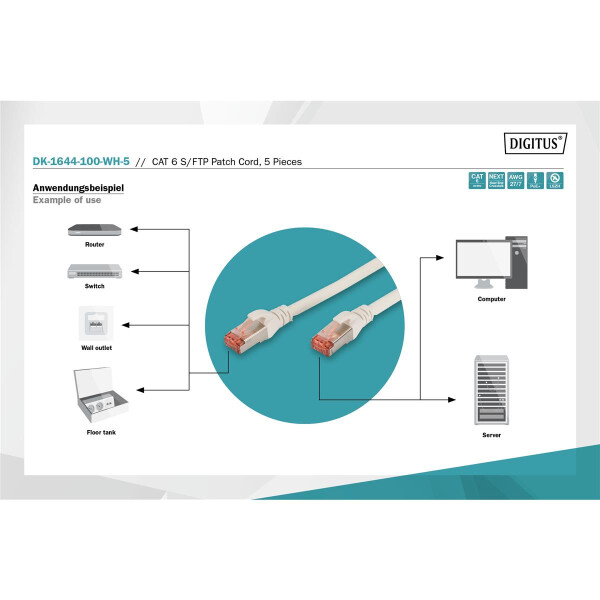 DK-1644-100-WH-5 - CAT 6 S-FTP Patchkabel, Cu, LSZH AWG 27/7,  10 m, 5 Stück,  Weiß