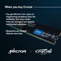 Crucial RAM - 64 GB 2 x 32 Kit - DDR5 4800 UDIMM CL40 - 64 GB - DDR5