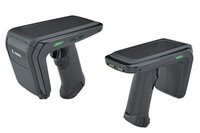 Zebra RFD40 Standard Standard Range Circular Polarized