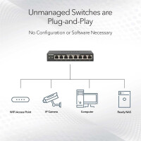 Netgear SWITCH MULTI-GIGABIT A 5 PORTE 2.5G